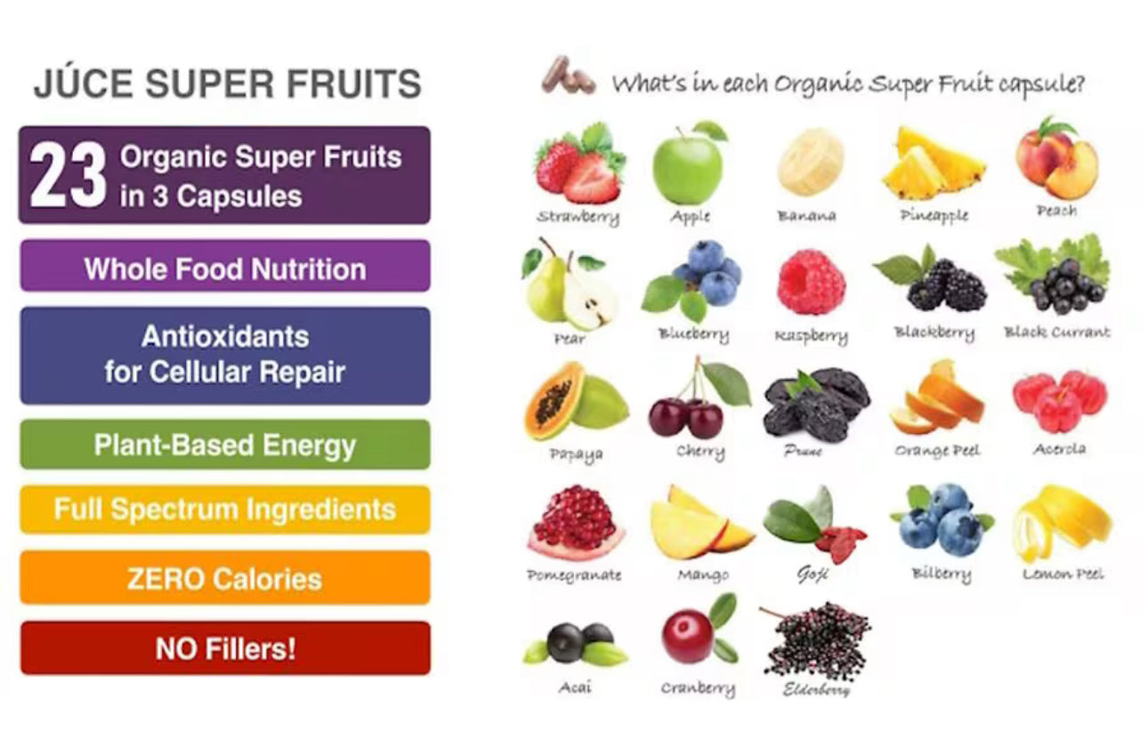 Terra Kai Organics JUCE Super Fruits | 30 Day Supply | 23 Fruits per Serving | 90 Capsules; Exp FADED (09/2025-See marked item in last picture)