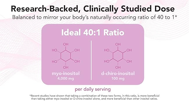 Theralogix Ovasitol Inositol Powder | Myo-Inositol & D-Chiro Inositol for Hormone Balance & Ovarian Function Support | 90-Day Supply, 180 Servings | 400g, Exp 11/2025