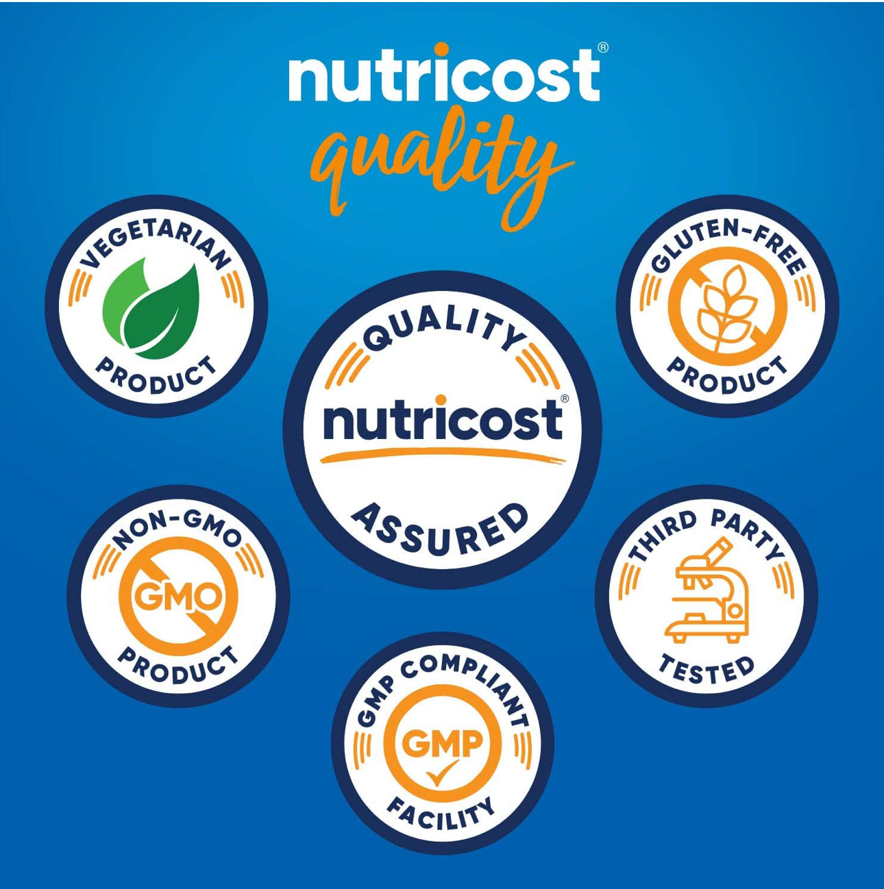Nutricost Pure Potassium Chloride Powder | Low Sodium Salt Substitute | 365mg Of Potassium Per Serving (from Potassium chloride) | Unflavored~ 1 kg (2.2 lb); Exp 10/2027