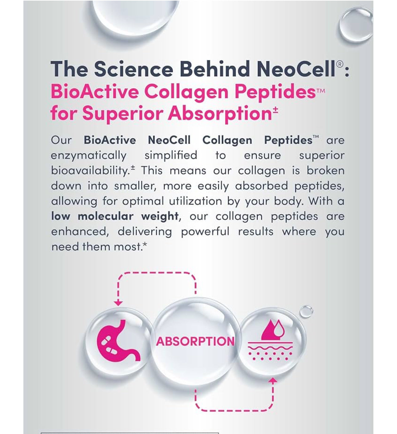NeoCell Advanced Collagen Peptides Powder | Plus Hyaluronic Acid & Vitamin C | Hair, Skin, & Nails | ๐
๐จ๐ซ๐ฆ๐๐ซ๐ฅ๐ฒ ๐๐๐จ๐๐๐ฅ๐ฅ ๐๐ฎ๐ฉ๐๐ซ ๐๐จ๐ฅ๐ฅ๐๐ ๐๐ง ๐๐ฅ๐ฎ๐ฌ | Unflavored~195g/6.9oz; Exp 04/2027