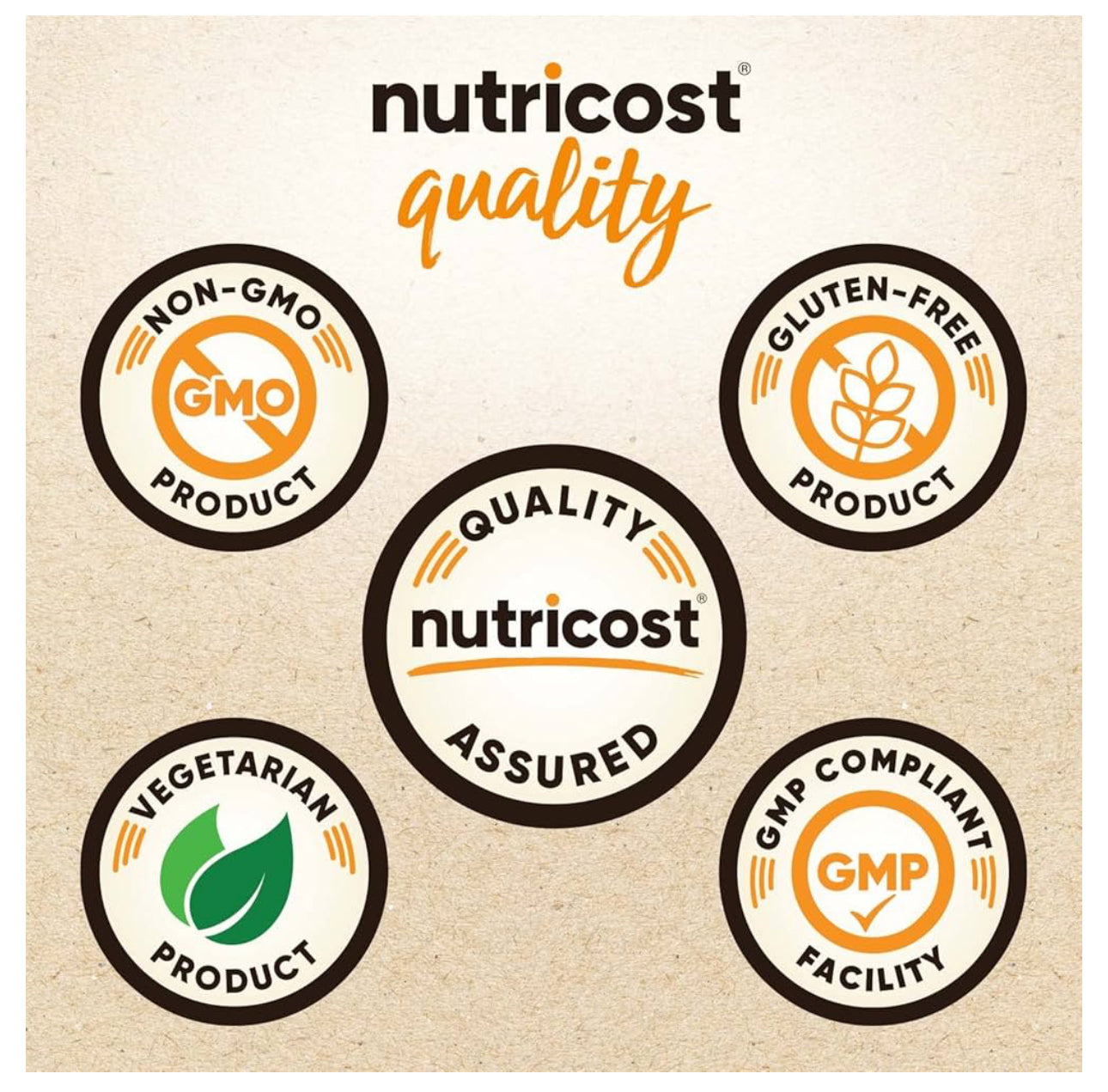 Nutricost Pure Wheatgrass Powder 1000 mg | Naturally Balances Alkalinity | Supports Healthy Digestion | Encourages Gentle Detoxification | Organic Wheatgrass | Unflavored ~ 1 lb/454 grams; Exp 01/2028