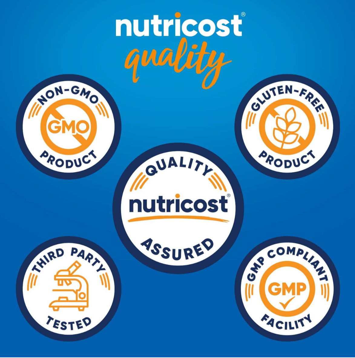 Nutricost Desiccated Beef Liver Capsules 3000mg (750mg Per Cap) | 100% Pure Defatted | Natural Source of Iron & Vitamin B 12 | No Hormones, Pasture-Raised, Free-Range Grass Fed Beef | 120 Capsules; Exp 04/2028