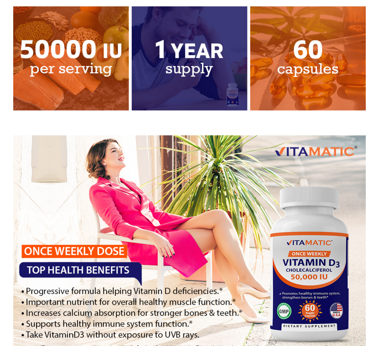 Vitamatic Vitamin D3 50,000 IU (as Cholecalciferol) | Once Weekly Dose, 1250 mcg | 1 Year Supply | Progressive Formula Helping Vitamin D Deficiencies | 60 Veggie Capsules Exp 12/2026