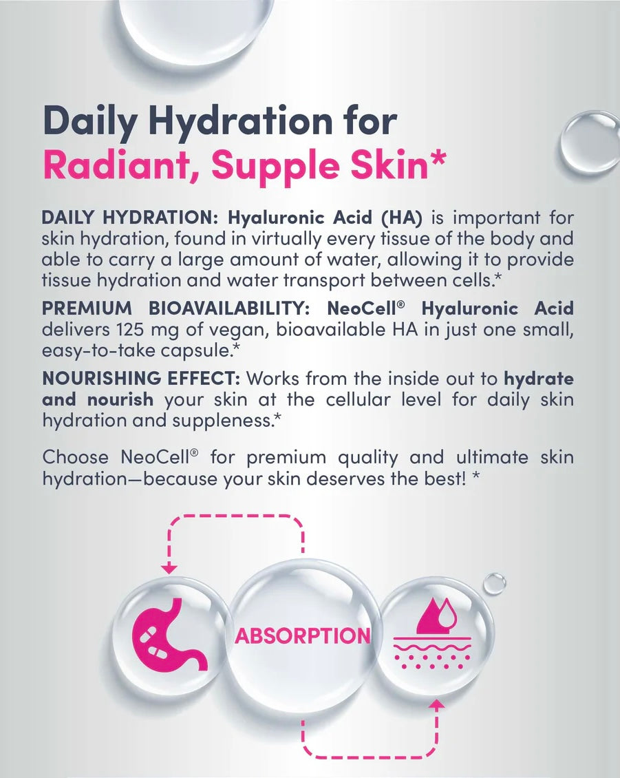 NeoCell Hyaluronic Acid 125mg Daily Hydration | 60 Day Supply | Supports Tissue Hydration | Boosts Skin Hydration & Suppleness | 60 Capsules; Exp 11/2027