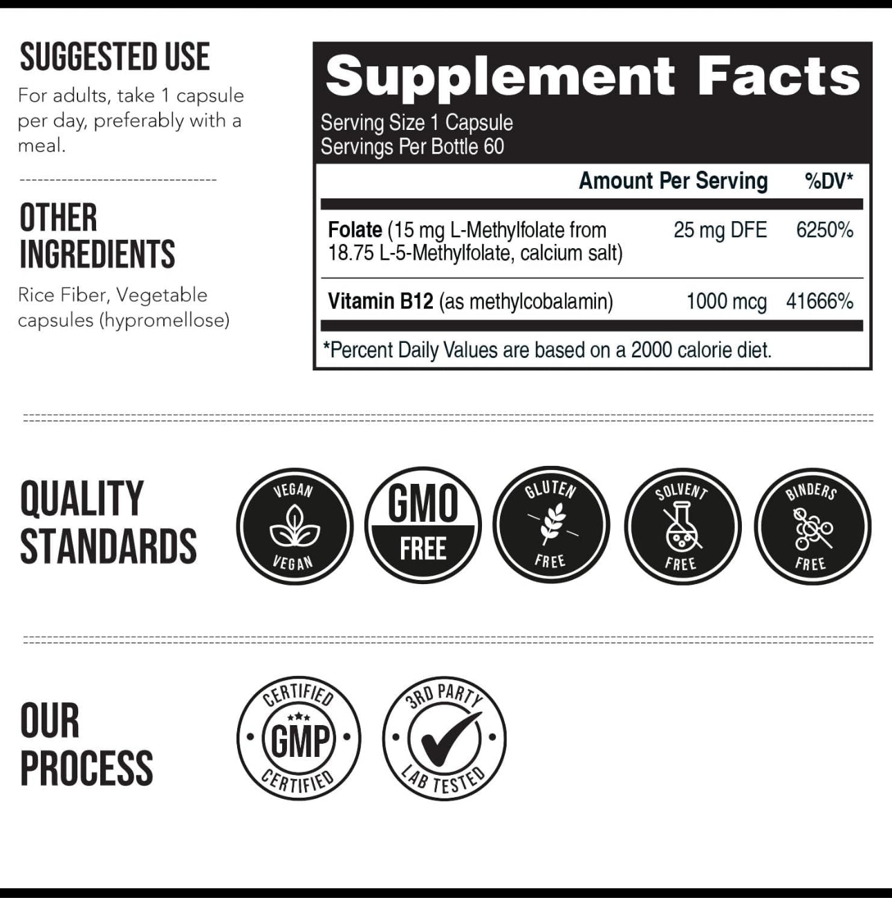 Triquetra L-MethylFolate 15mg Plus Methyl B12 Cofactor | High Potency, Active 5-MTHF Form | 60 Servings | Supports Mood, Methylation & Cognition | Bioactive Forms of Vitamin B9 & B12| 60 Capsules; Exp 07/2026