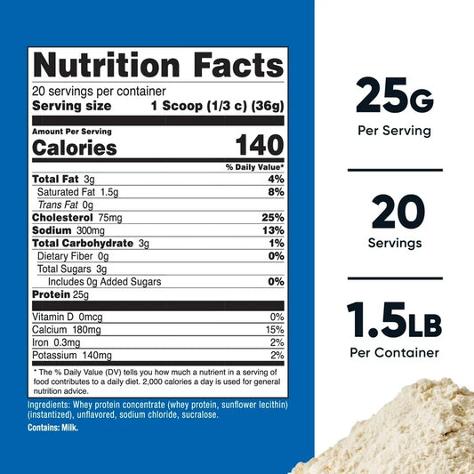 Nutricost Whey Protein Concentrate Powder | 25 Grams of Protein Powder per Serving | Unflavored ~ 1.5lb/680g; Exp 10/2028