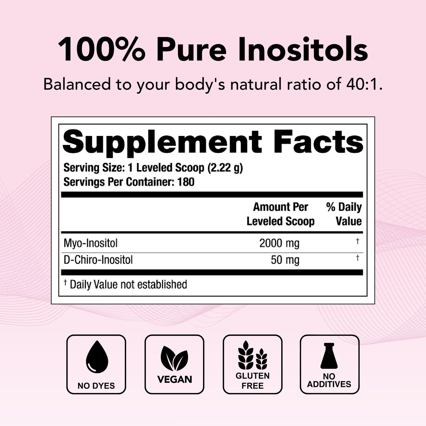 Theralogix Ovasitol Inositol Powder | Myo-Inositol & D-Chiro Inositol for Hormone Balance & Ovarian Function Support | 90-Day Supply, 180 Servings | 400g, Exp 11/2025