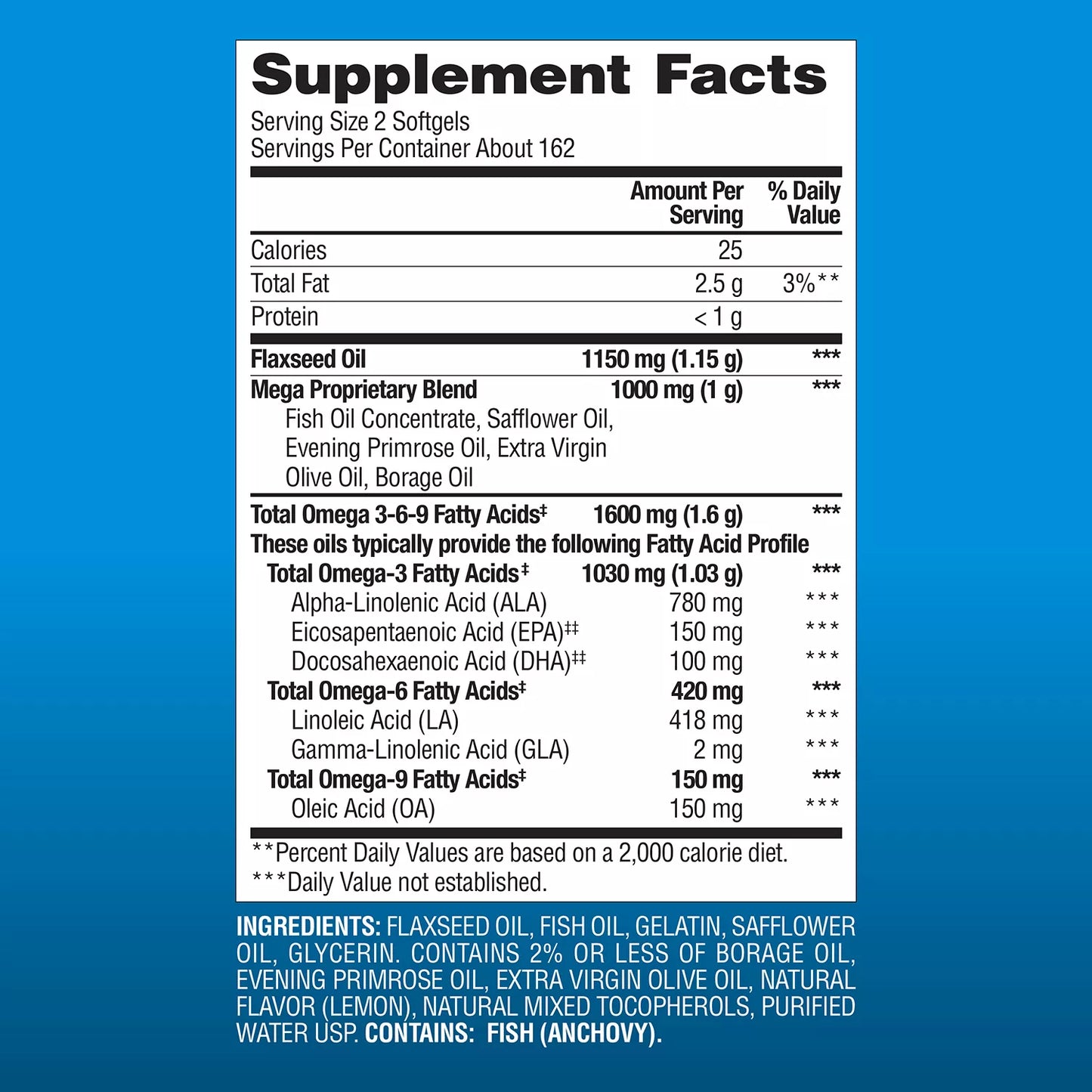Member’s Mark Omega 3-6-9 1600mg | with Fish Oil, Borage and FlaxSeed Oils | Supports Heart, Brain, Muscle, Skin, Joint, Immune & Health | For Proper Nervous System Function | 325 Softgels; Exp 10/2026