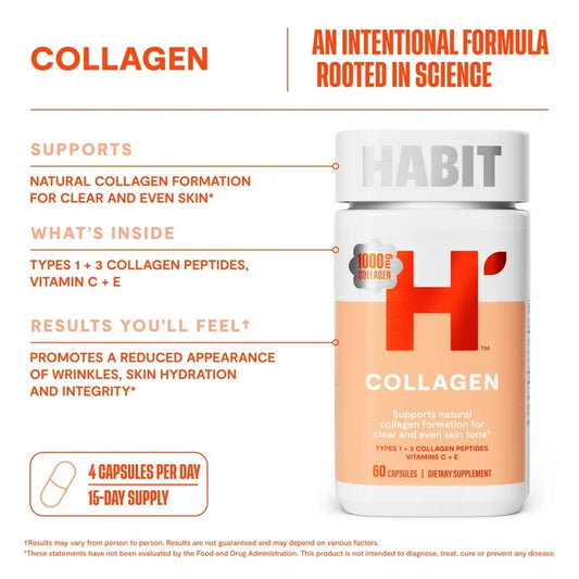 HABIT Collagen | Types 1 & 3 Collagen Peptides, Vitamin C & E | For Clear and Even Skin Tone | 60 Capsules; Exp 04/2027