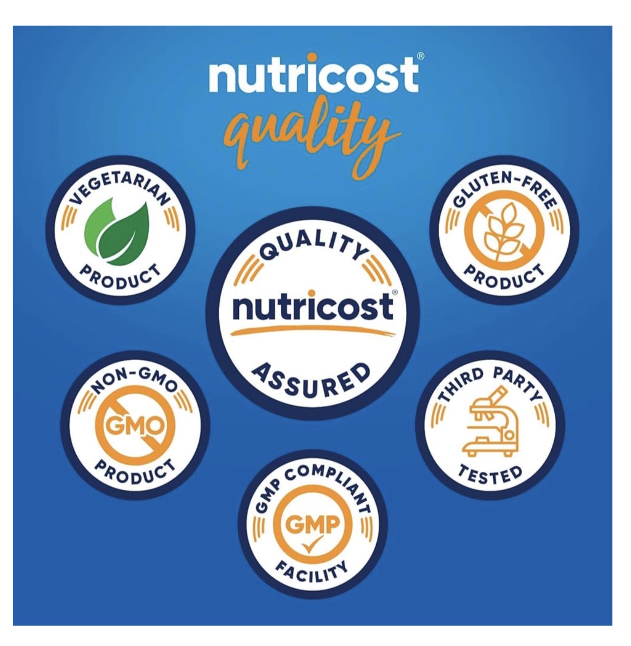 Nutricost Sulforaphane Glucosinolate 50mg (SGS) | Broccoli seed extract | Broccoli Sprout | Anti-Inflammatory, Antioxidant, Supports Your Body’s Natural Detoxification Processes | 120 Capsules; Exp 10/2028