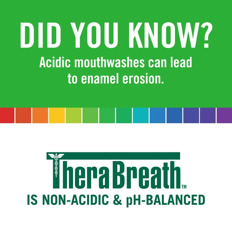 Therabreath Fresh Breath Oral Rinse | Mouth Wash for Bad Breath | Dentist Formulated | Alcohol-Free | Mild Mint 16oz/473ml; Exp 09/2026