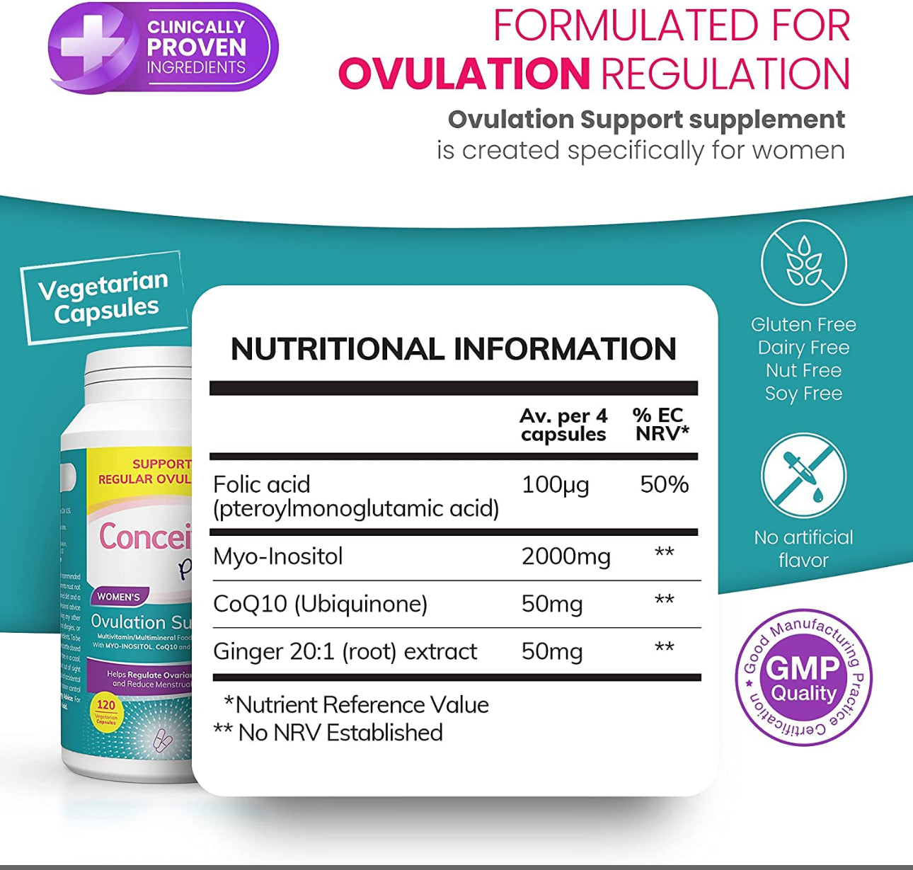 CONCEIVE PLUS Ovulation Support | With Myo-Inositol & D-Chiro, COQ10 (Ubiquinone), Folic Acid, Ginger | Supports Healthy Ovulation & Cycle Regulation | Improves Egg Quality | Hormone Balance Support for Women | 120 Capsules; Exp 10/2027
