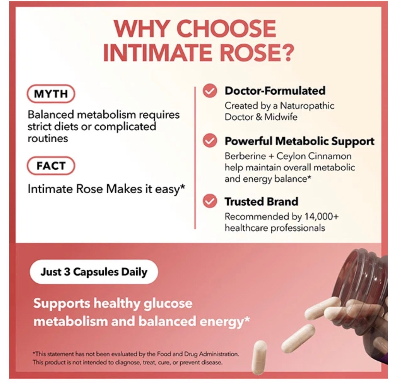 Intimate Rose Berberine + Ceylon Cinnamon & Chromium GTF | Berberine HCL 1000 mg, Ceylon Cinnamon Extract (10:1) 500 mg, Chromium Polynicotinate 1000 mcg | 90 Capsules; Exp 10/2027