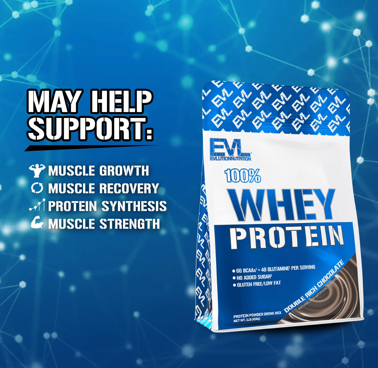 EVL 100% Whey Protein | Low Fat | 6g BCAAs, 4g Glutamine | Double Rich Chocolate | 1 lb (454g) Exp 07/2027