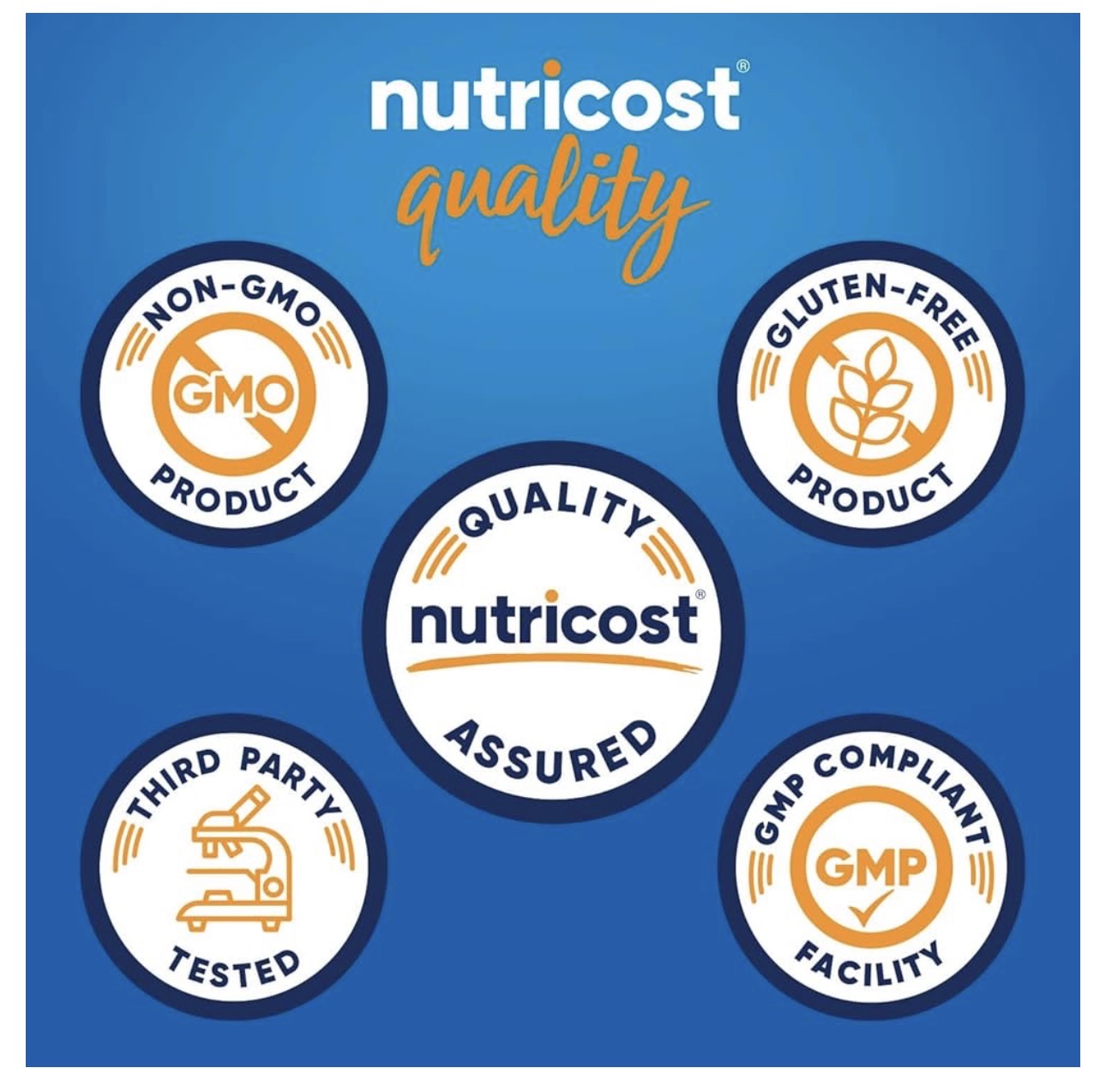 Nutricost Methylated Vitamin B12 + Folate | L-5-MethylFolate (Quatrefolic) 1000 mcg + Methylcobalamin 1,000 mcg | Gentle on Stomach | Supports Heart, Brain, Nerve, Digestive Health | Maintains Healthy RBCs Production | 120 Capsules; Exp 11/2028