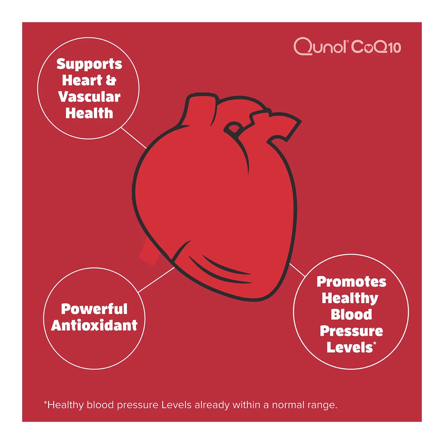 Qunol CoQ10 100mg, Ultra Co Q-10 | Water & Fat Soluble | 3x Better Absorption Coenzyme Q-10 | Antioxidant for Heart Health & Energy Production | 5 Month Supply | 150 Softgels; Exp 10/2027