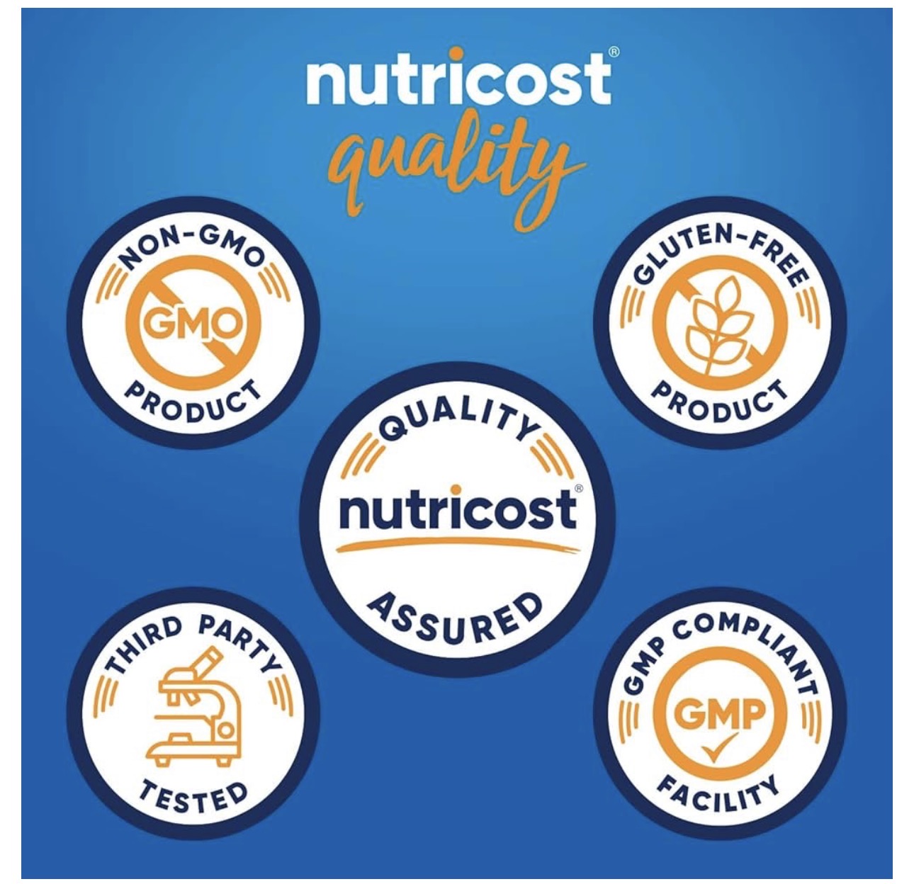 Nutricost L-Lysine + Monolaurin 600mg | 1:1 Ratio | 120 Capsules; Exp 10/2028