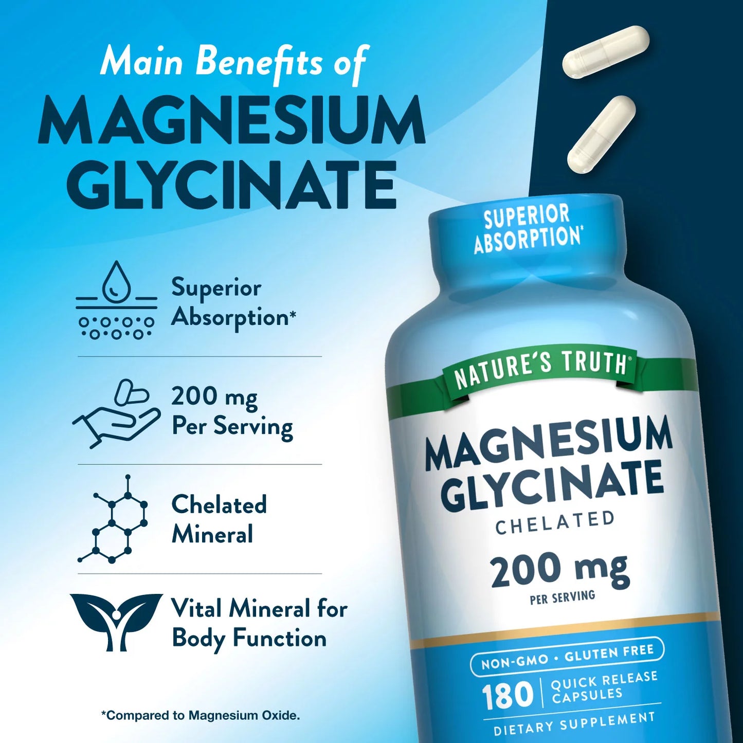 Nature's Truth Superior Absorption Magnesium Glycinate 200mg | Buffered and Chelated | 180 Quick Release Capsules; Exp 12/2026