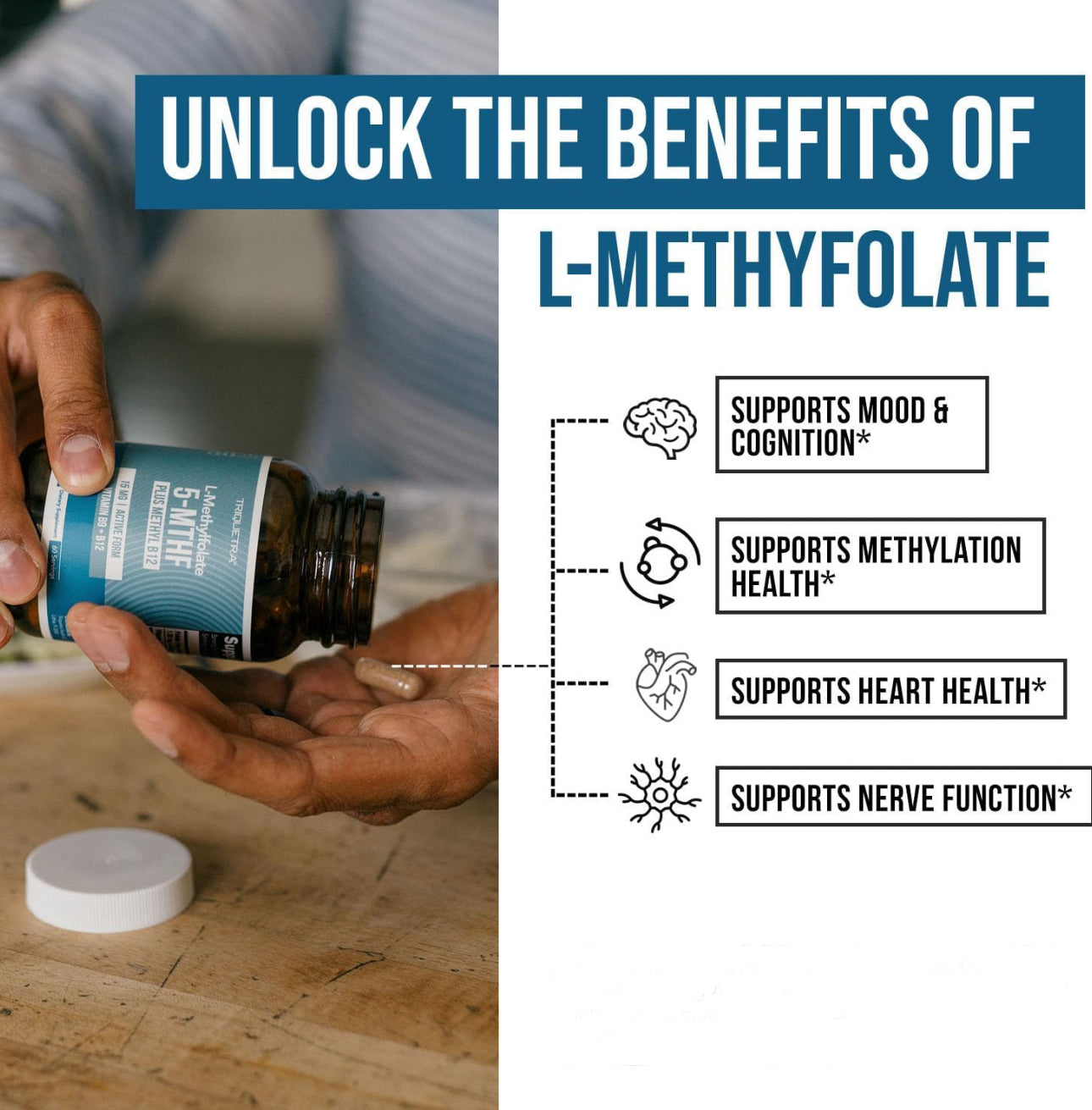 Triquetra L-MethylFolate 15mg Plus Methyl B12 Cofactor | High Potency, Active 5-MTHF Form | 60 Servings | Supports Mood, Methylation & Cognition | Bioactive Forms of Vitamin B9 & B12| 60 Capsules; Exp 07/2026