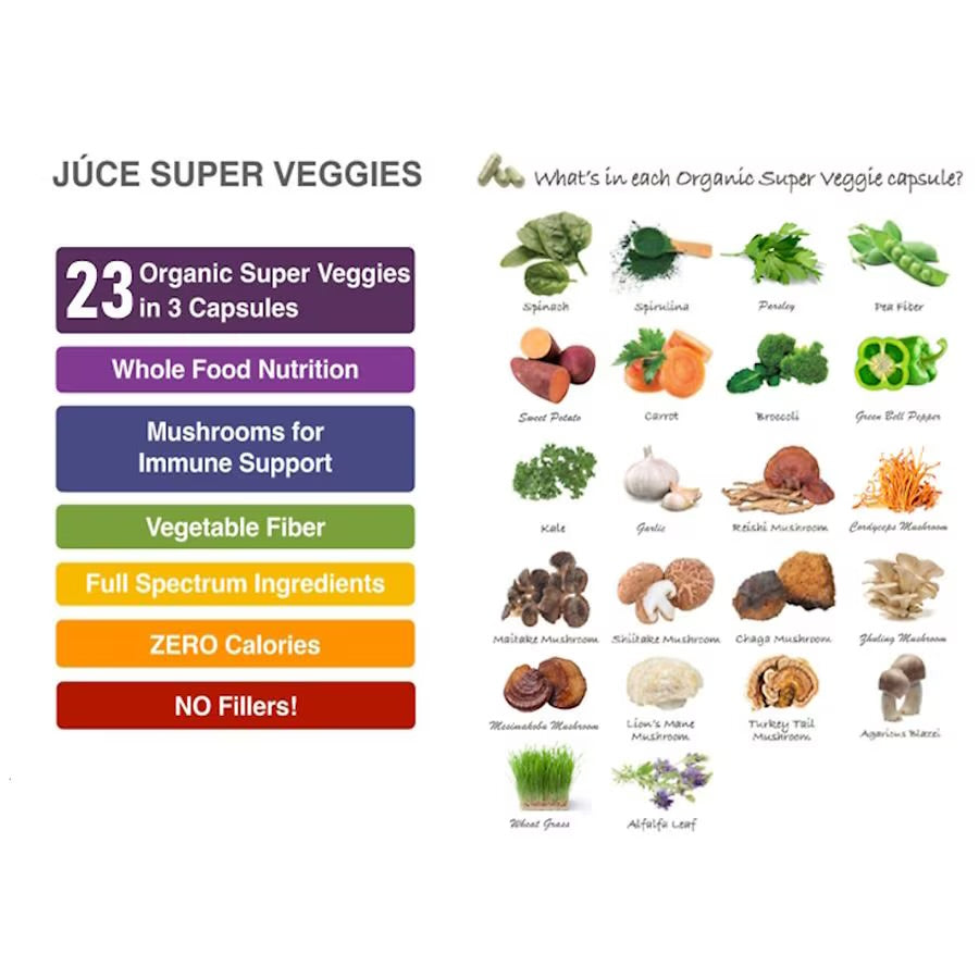 Terra Kai Organics JUCE Super Veggies 90 Capsules; Exp 09/2025