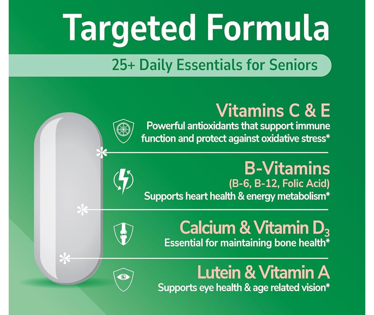 21st Century Sentry Senior Multivitamin & Multimineral | With Lutein, Lycopene & Over 25 Daily Essentials For Adults 50+ | A-Z Multivitamin| Similar to Centrum Silver Adults | 125 Tablets; Exp❗️SMUDGED 03/2028 Batch 👉🏽See last picture
