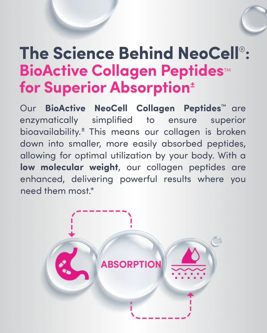 NeoCell Super Collagen + Vitamin C + Biotin | 180 tablets; Exp 11/2027 (New Look)