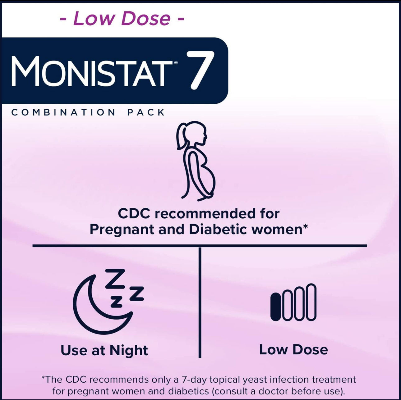Monistat 7 Day Yeast Infection Treatment for Women Combination Pack - 7 Miconazole Cream Applications with Disposable Applicators & 15g External Monistat Anti-Itch Cream - Exp 11/2026