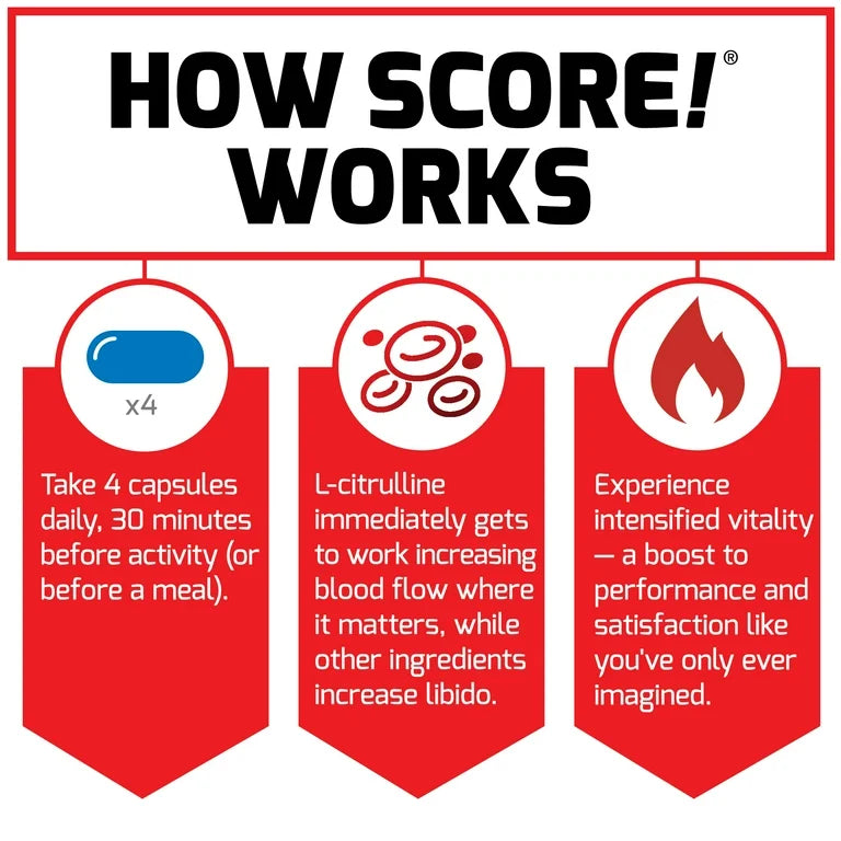 Force Factor SCORE! Libido Enhancer for Men | With L-Citrulline, Tribulus, Maca, Ashwagandha, Ginkgo Biloba, L-Theanine, Co Q10 | 76 Capsules; Exp 12/2025
