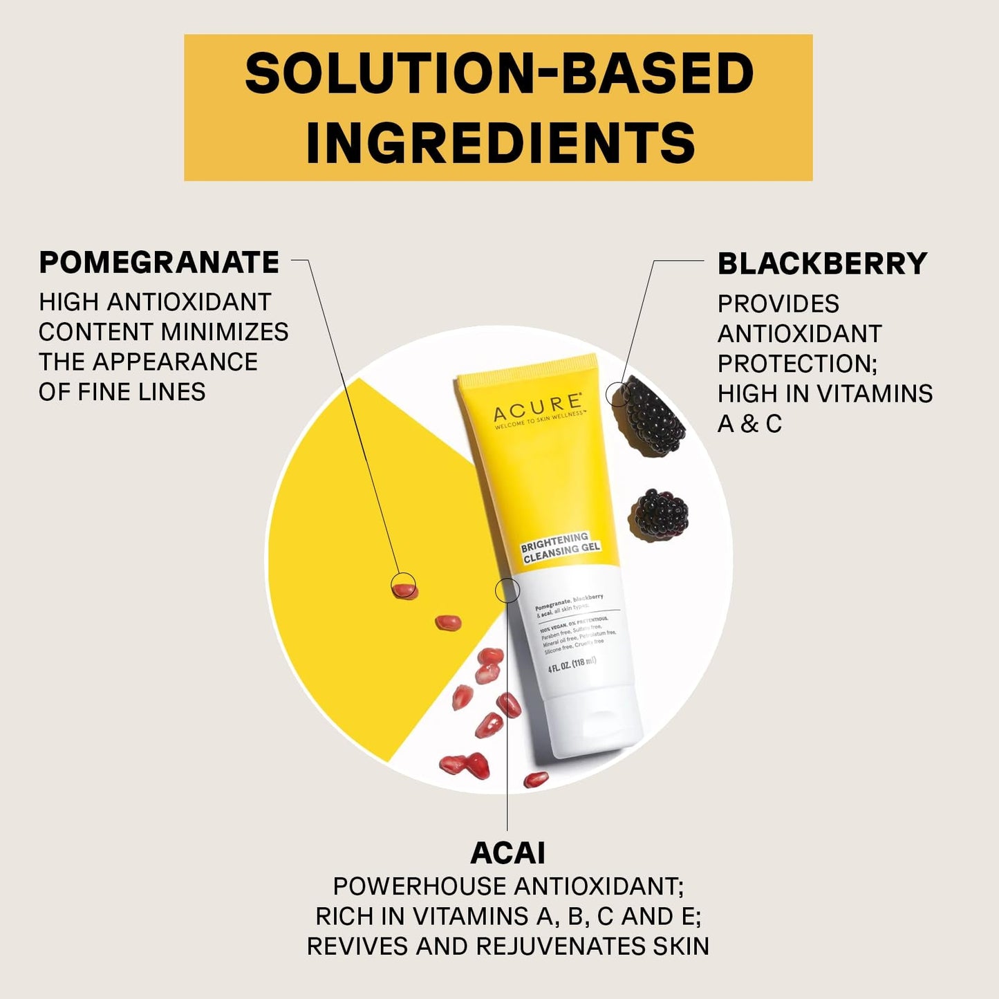 Acure Brightening Cleansing Gel - Face Wash for Radiant Skin - Pomegranate, Blackberry & Acai Infused - Antioxidant - Rich Gentle Formula for All Skin Types - 4oz/118ml - Ome's Beauty Mart