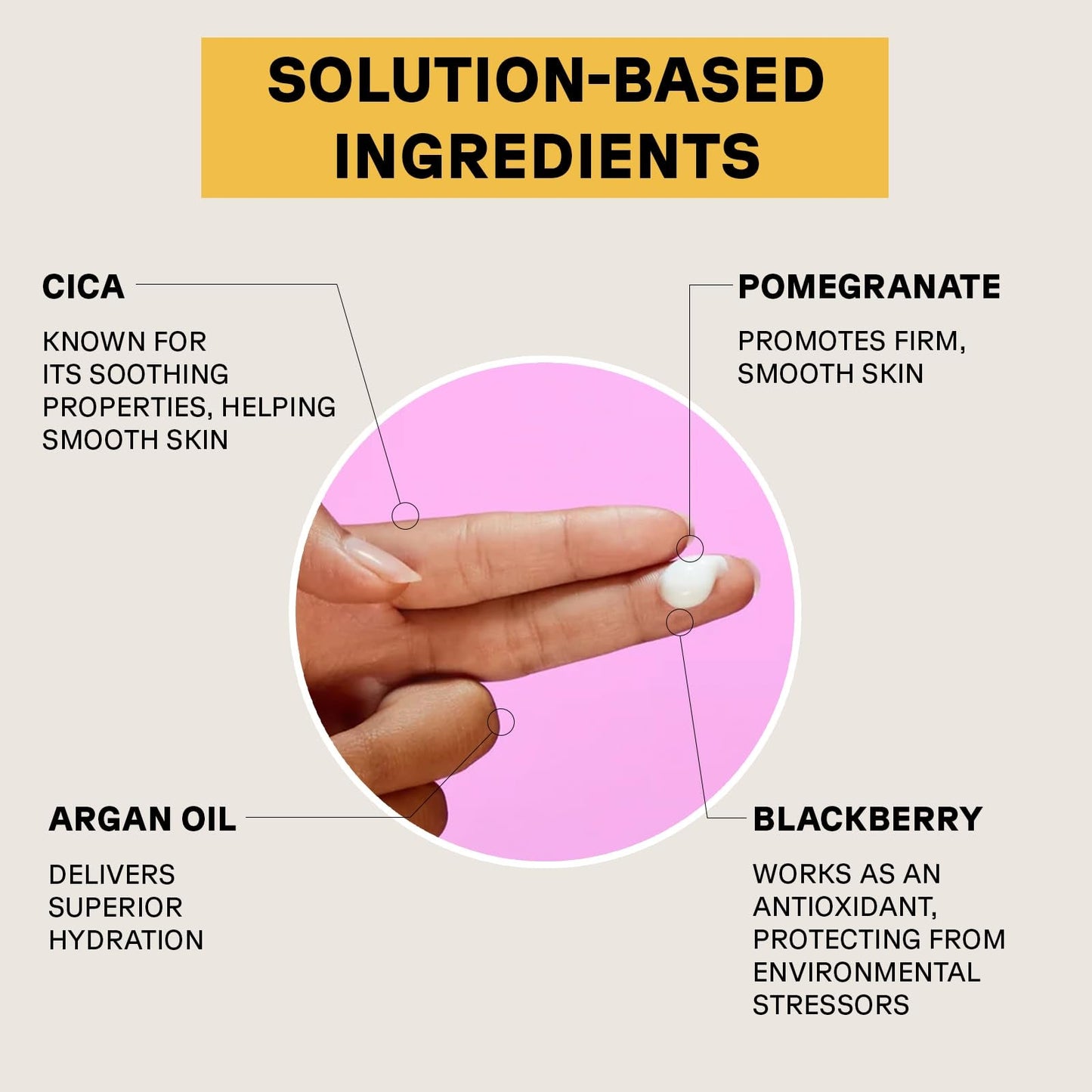 Acure Brightening Day Cream - Radiant Skin Day Cream with Cica & Argan Oil | Moisturizes & Evens Skin Tone | 1.7oz/50ml - Ome's Beauty Mart
