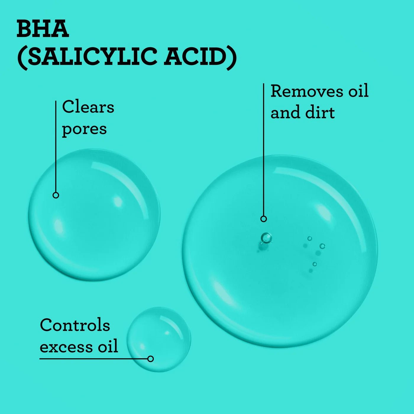 Bliss Clear Genius™ Gel Salicylic Facial Clarifying Cleanser | With BHA + Brazilian Sea Water | Normal to Breakout - Prone Skin, 6.4floz/190ml - Ome's Beauty Mart