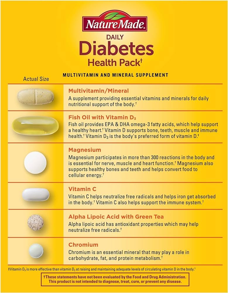 Nature Made Daily Diabetes Health Pack | For People with Diabetes & Prediabetes | 60 Packets Exp 10/2025 - Ome's Beauty Mart