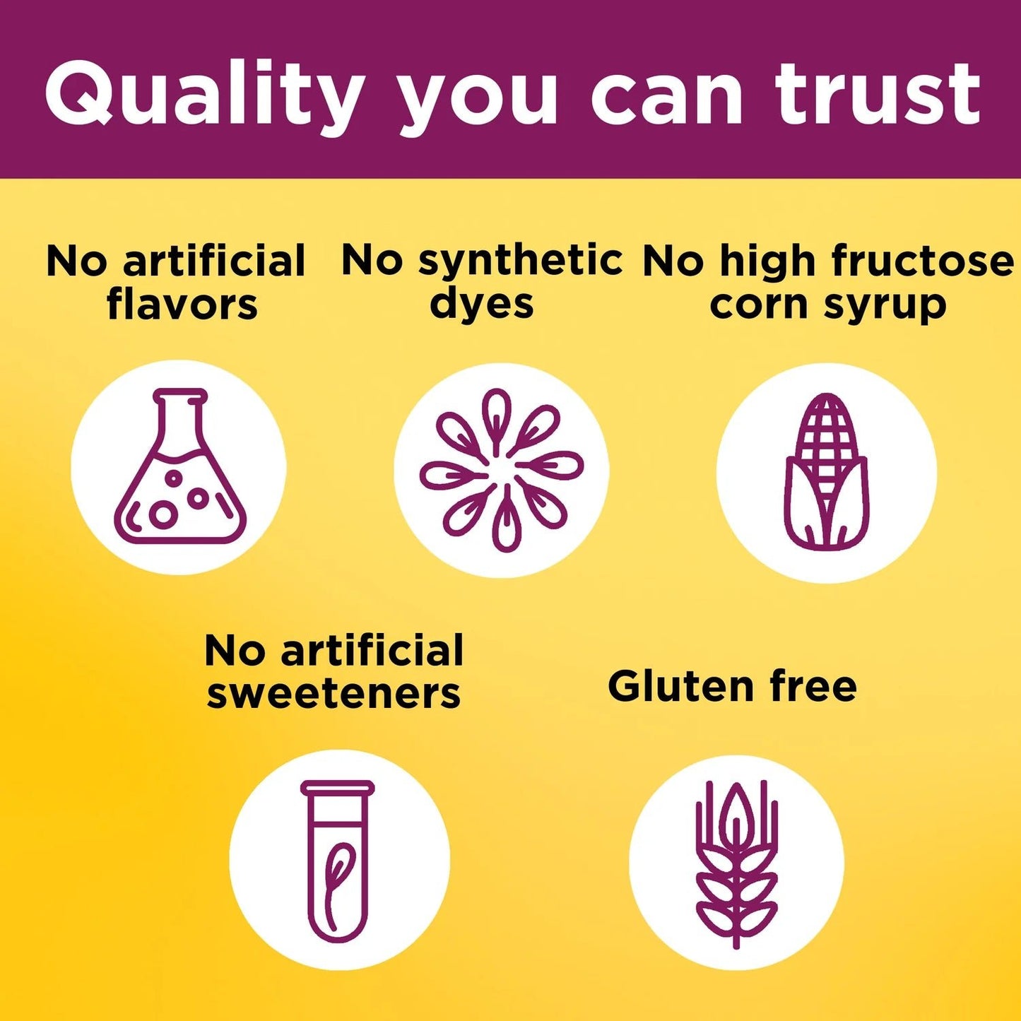 Nature Made Multivitamin For Her | Women’s Multivitamin for Daily Nutritional Support | 150 Gummies Exp Sep/2025 - Ome's Beauty Mart