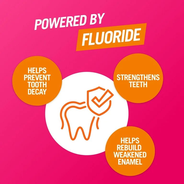 TheraBreath Anticavity Oral Rinse Fluoride | Strengthens the Teeth + Enamel, Fights Cavities for 12 Hours | Mouth Wash | Dentist Formulated | 16 fl oz Exp 06/2025 - Ome's Beauty Mart