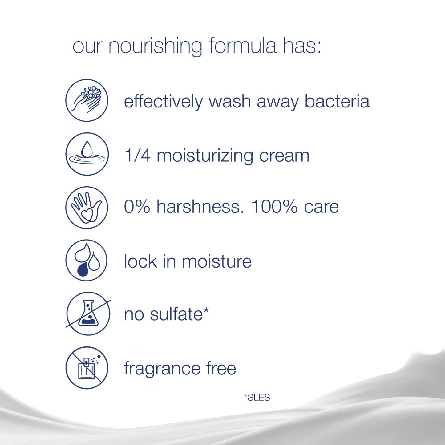 Dove Sensitive Skin Bar 3.75oz 106g - Ome's Beauty Mart