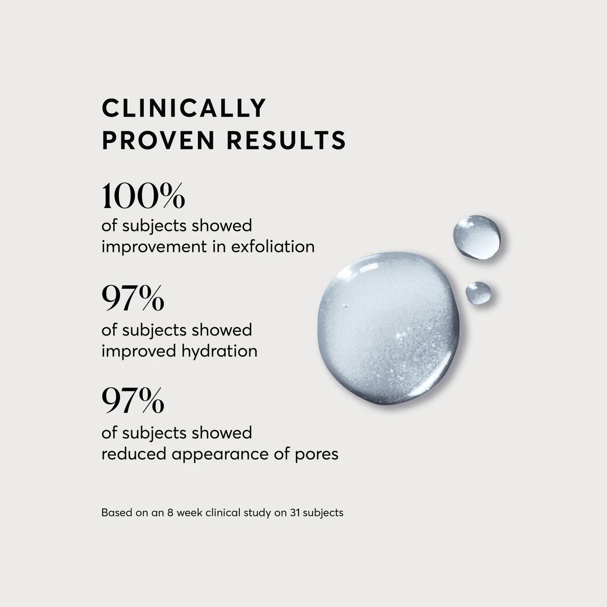 Naturium BHA Liquid Exfoliant - Ome's Beauty Mart