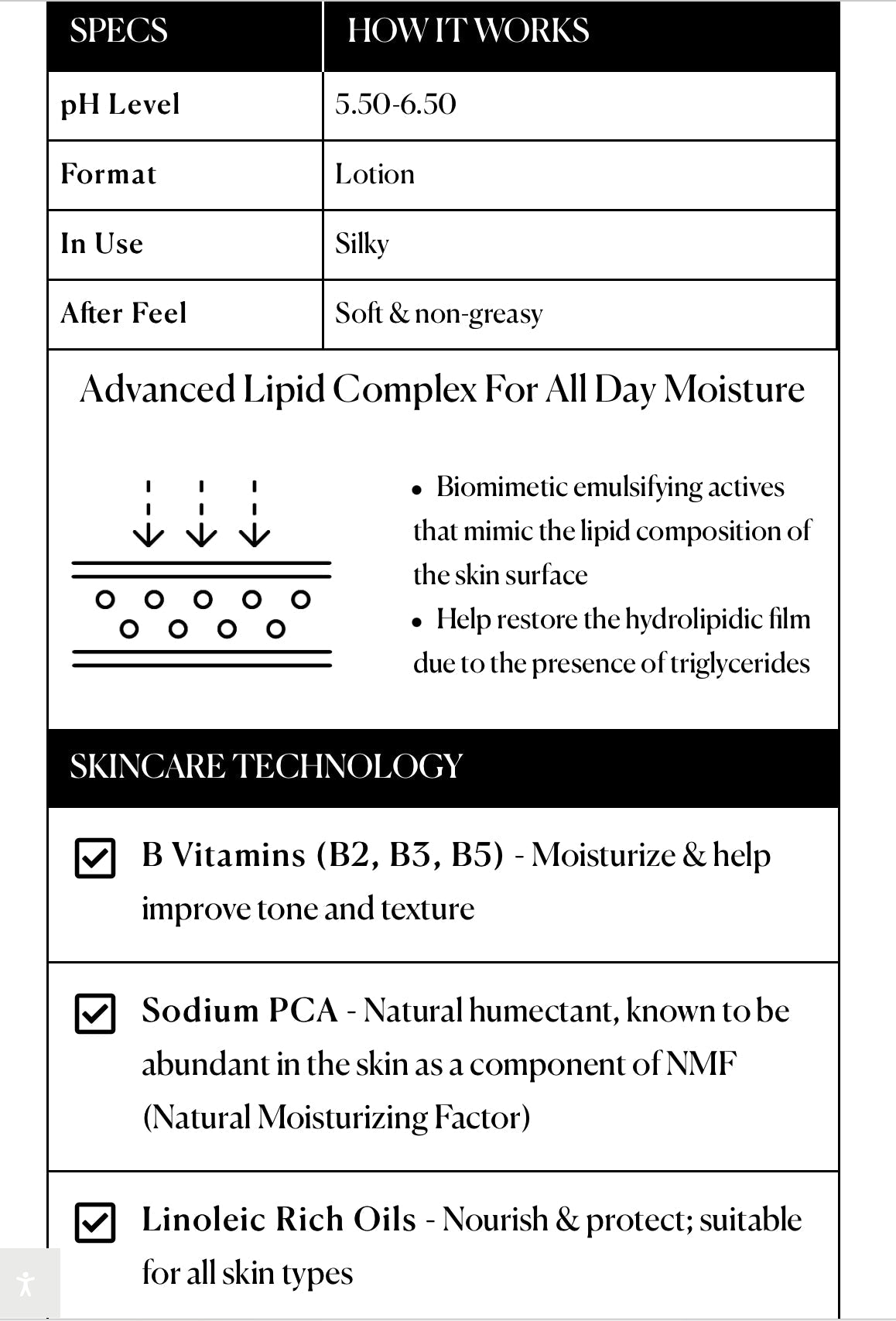 Naturium Bio-Lipid Restoring Body Lotion 414 ml 14oz - Ome's Beauty Mart