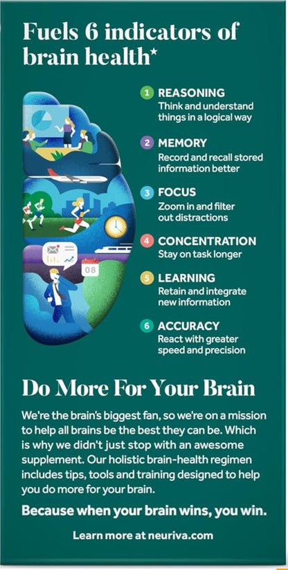 Schiff’s NEURIVA Plus | Brain Supplement for Memory and Focus with Vitamins B6, B12, Phosphatidylserine | Nootropics for Concentration for Mental Clarity, Cognitive Enhancement | 30 Capsules; Exp 07/2026