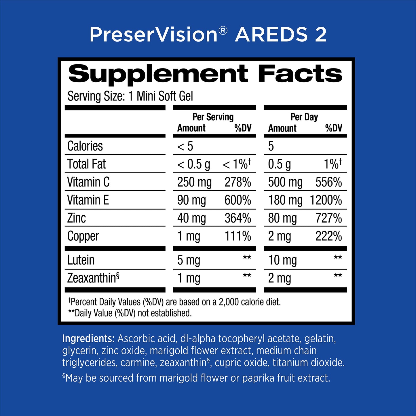 PreserVision AREDS 2 (By Bausch + Lomb) | Eye Vitamin & Mineral Supplement | Contains Lutein, Vitamin C, Zeaxanthin, Copper, Zinc & Vitamin E | 120 Mini Softgels Exp 11/2025