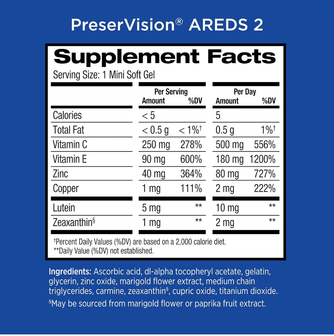 PreserVision AREDS 2 (By Bausch + Lomb) | Eye Vitamin & Mineral Supplement | 65 Day Supply | Contains Lutein, Vitamin C, Zeaxanthin, Copper, Zinc & Vitamin E | 130 Mini Softgels; Exp 09/2025