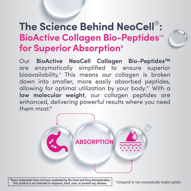 NeoCell Grassfed Collagen Bio-Peptides Powder | Formerly NeoCell Super Collagen | Collagen Type 1 & 3 | 3 Times The Small Size | Unflavored ~ 21.2oz/600g; Exp 02/2031
