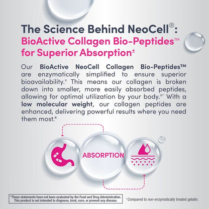 NeoCell Grassfed Collagen Bio-Peptides Powder | Formerly NeoCell Super Collagen | Collagen Type 1 & 3 | 3 Times The Small Size | Unflavored ~ 21.2oz/600g; Exp 02/2031