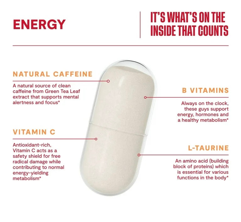 HABIT Energy Supplement | Supports Mental Alertness & Focus | with Green Tea Extract, Vitamins B1, B2, B6, B12 & C, L-Taurine 60 Capsules; Exp 01/2027