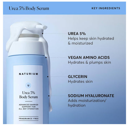 Naturium Urea 5% Body Serum | Advanced Barrier Support for All Day Hydration | Lightweight, Hydrating Serum with Nourishing & Soothing Benefits for Barrier Support | 14 oz/414 ml