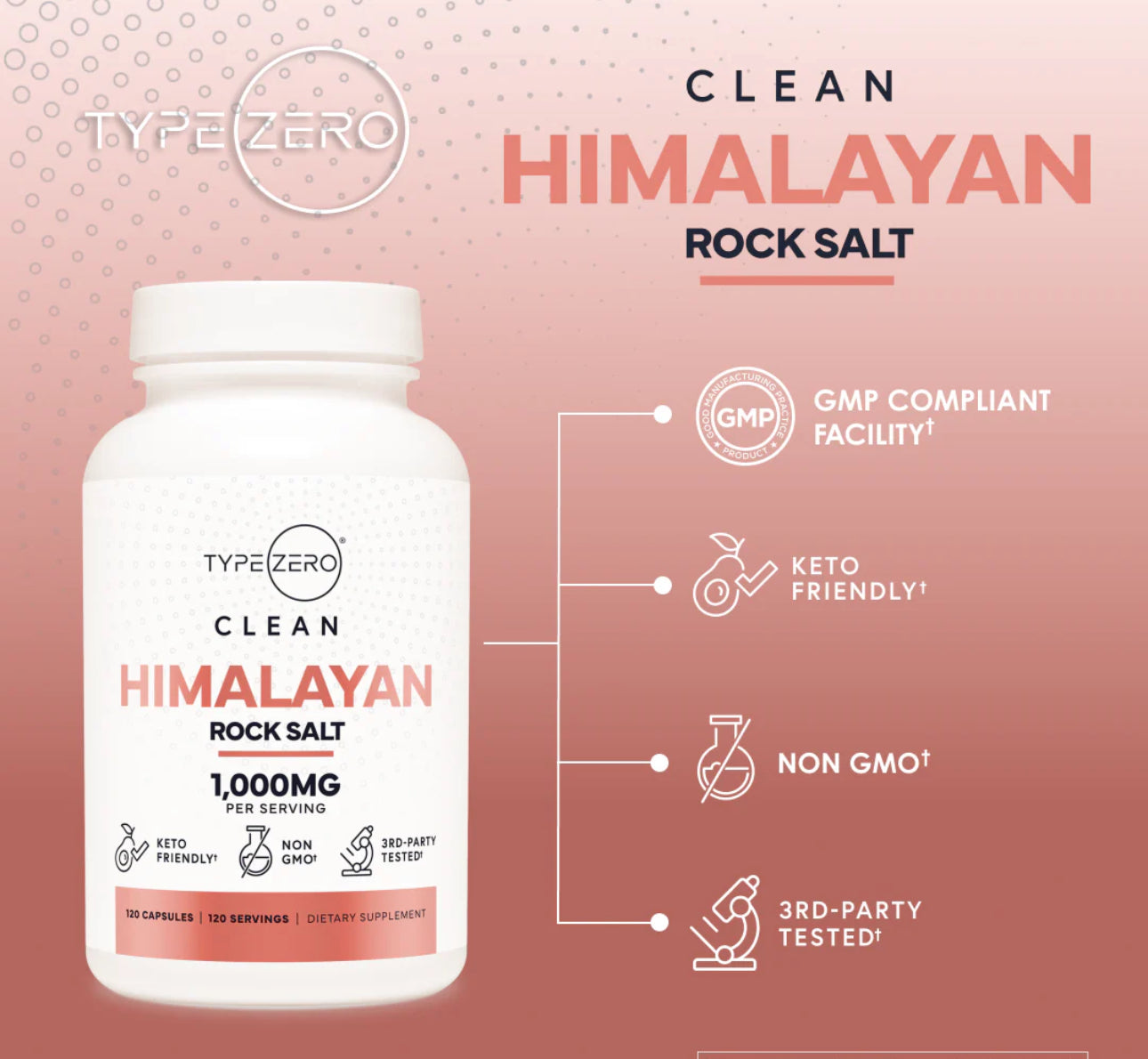 Type-Zero Pink Himalayan Salt | 120 Capsules; Exp 08/2027