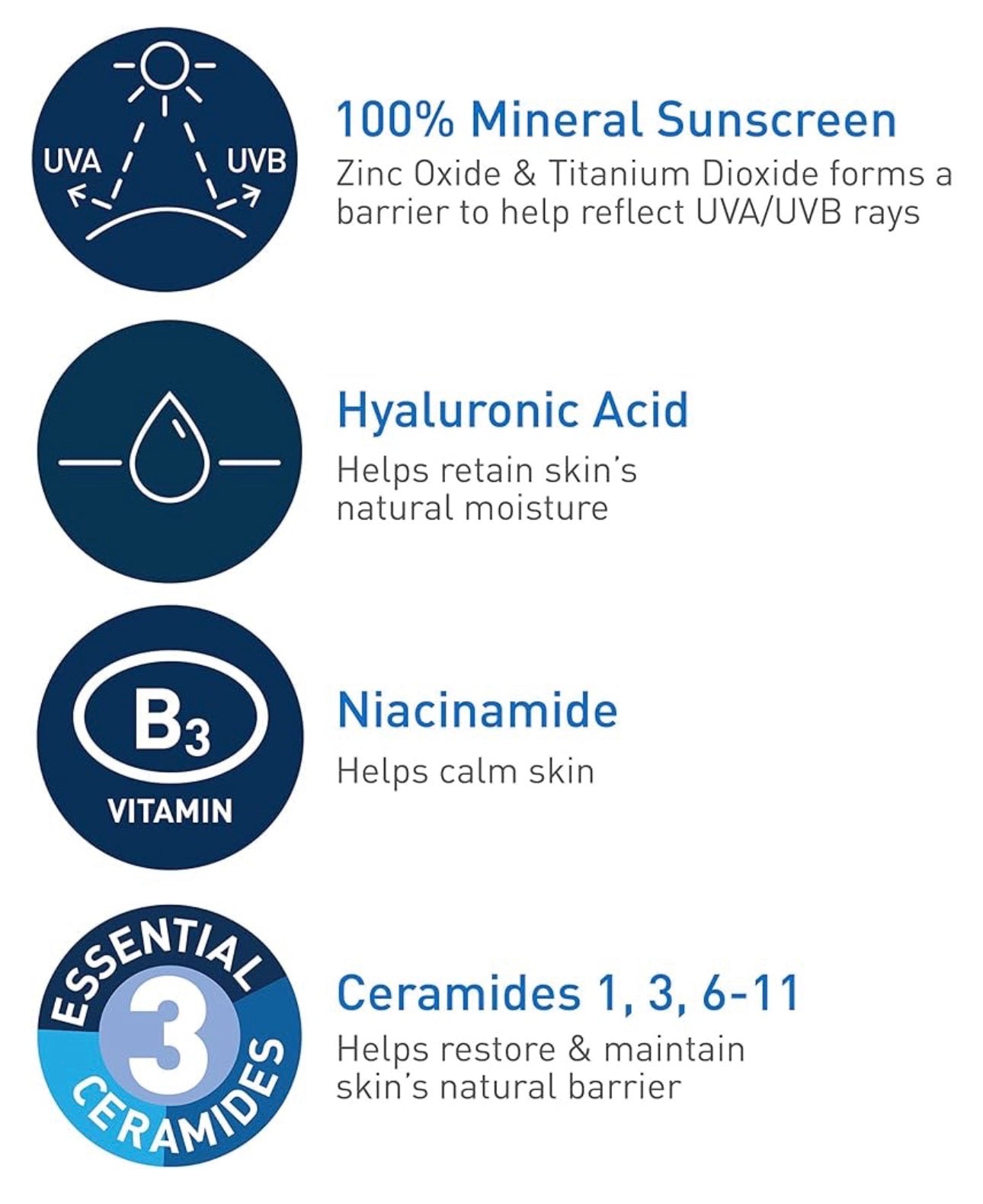 CeraVe 100% Mineral Sunscreen SPF 50, Face sunscreen With Zinc Oxide & Titanium Dioxide, Hyaluronic Acid + Niacinamide + Ceramides | 2.5oz; Exp 04/2026