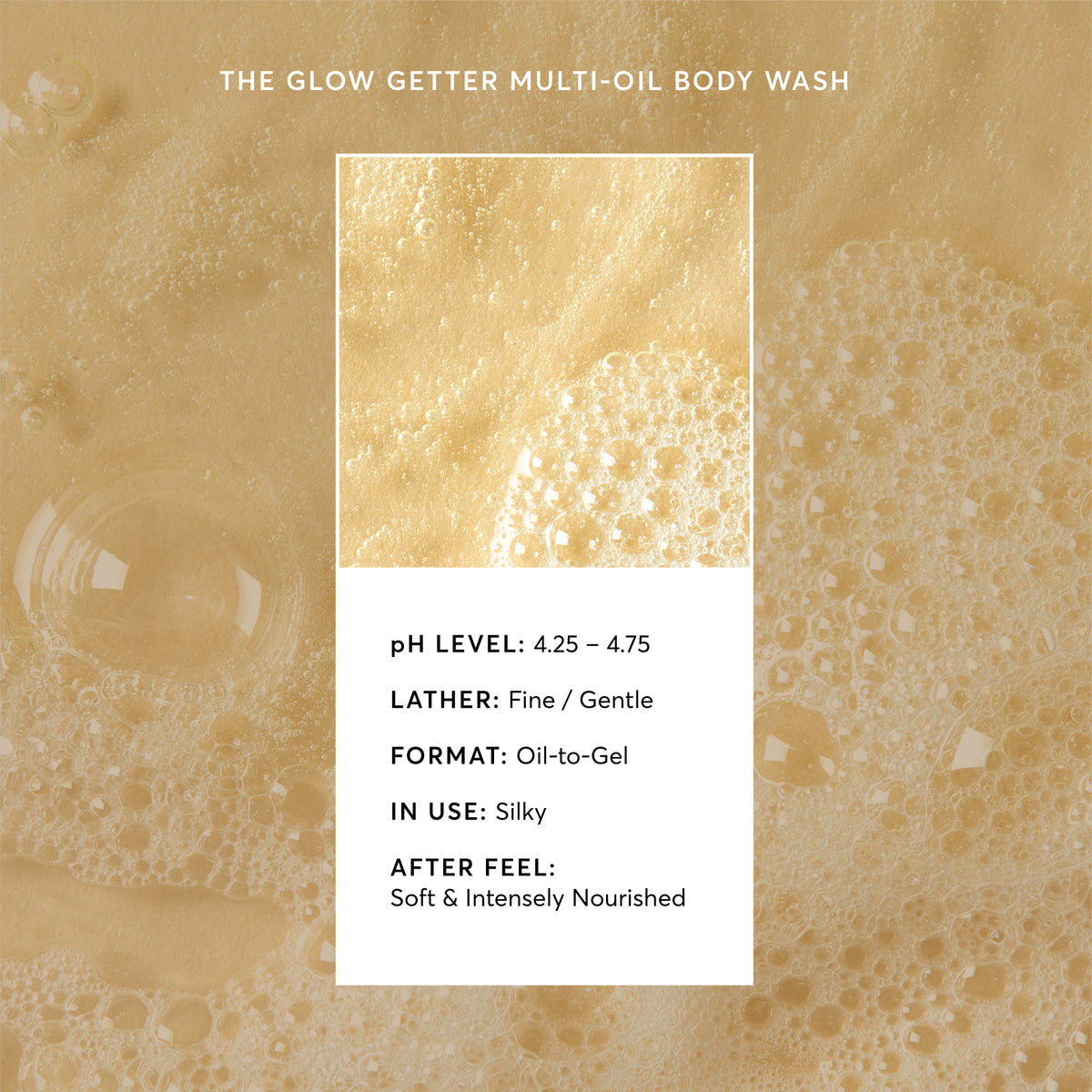Naturium The Glow Getter Multi-oil Hydrating Body Wash 3.4 fl oz / 100ml (Travel Size)