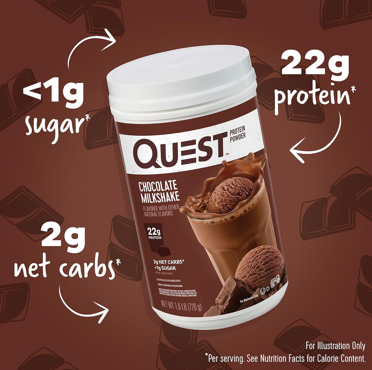 Quest Protein Powder, 22g Protein | With Fast & Slow Absorbing Protein | Chocolate Milkshake~1.6 lb/25.6 oz; Exp 01/2026