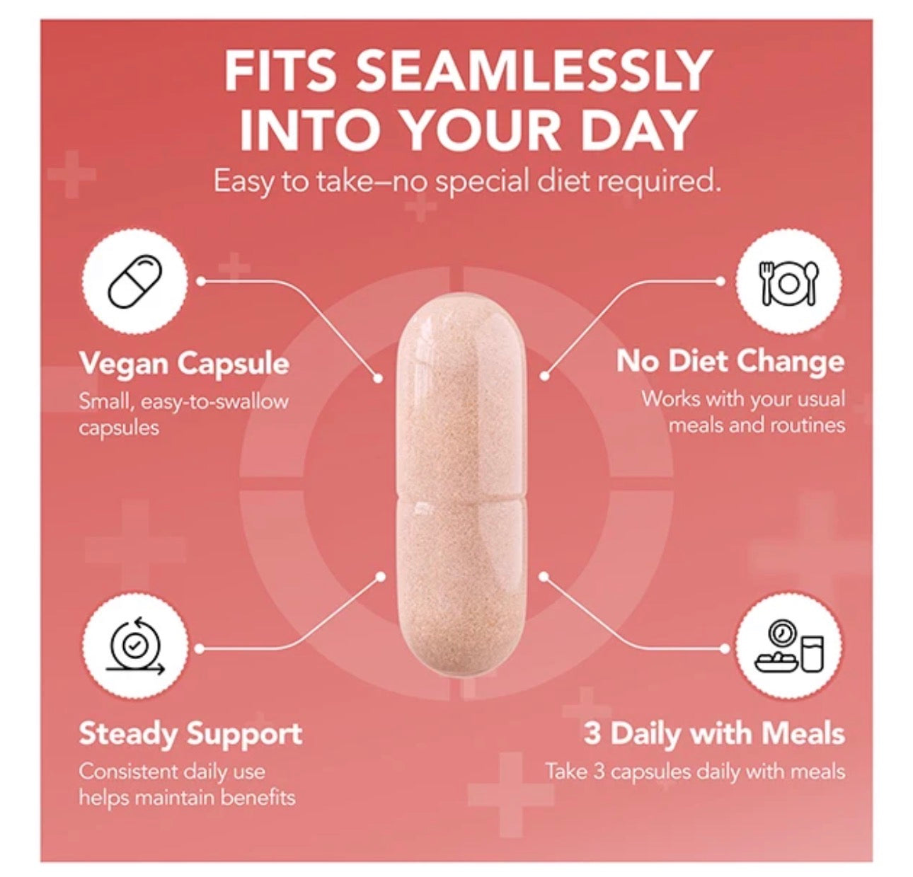 Intimate Rose Berberine + Ceylon Cinnamon & Chromium GTF | Berberine HCL 1000 mg, Ceylon Cinnamon Extract (10:1) 500 mg, Chromium Polynicotinate 1000 mcg | 90 Capsules; Exp 10/2027