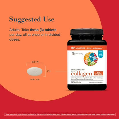 Youtheory Concentrated Effect Collagen with Verisol | 210 Tablets; Exp 07/2027